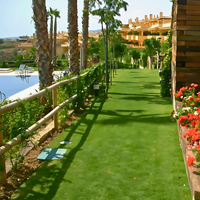 &copy; Landscape Group ★★★★★ (20)