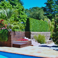 &copy; Landscape Group ★★★★★ 10011