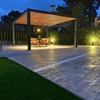 &copy; Landscape Group ★★★★★ 105