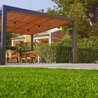 &copy; Landscape Group ★★★★★ 106