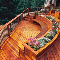 &copy; Landscape Group ★★★★★ 113