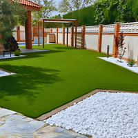 &copy; Landscape Group ★★★★★ 114