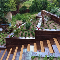 &copy; Landscape Group ★★★★★ 122